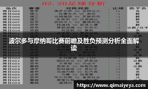 悟空体育波尔多与摩纳哥比赛前瞻及胜负预测分析全面解读